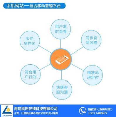 手機易站通、易站通與雷迅在線 探索計算機軟硬件技術開發(fā)的前沿平臺