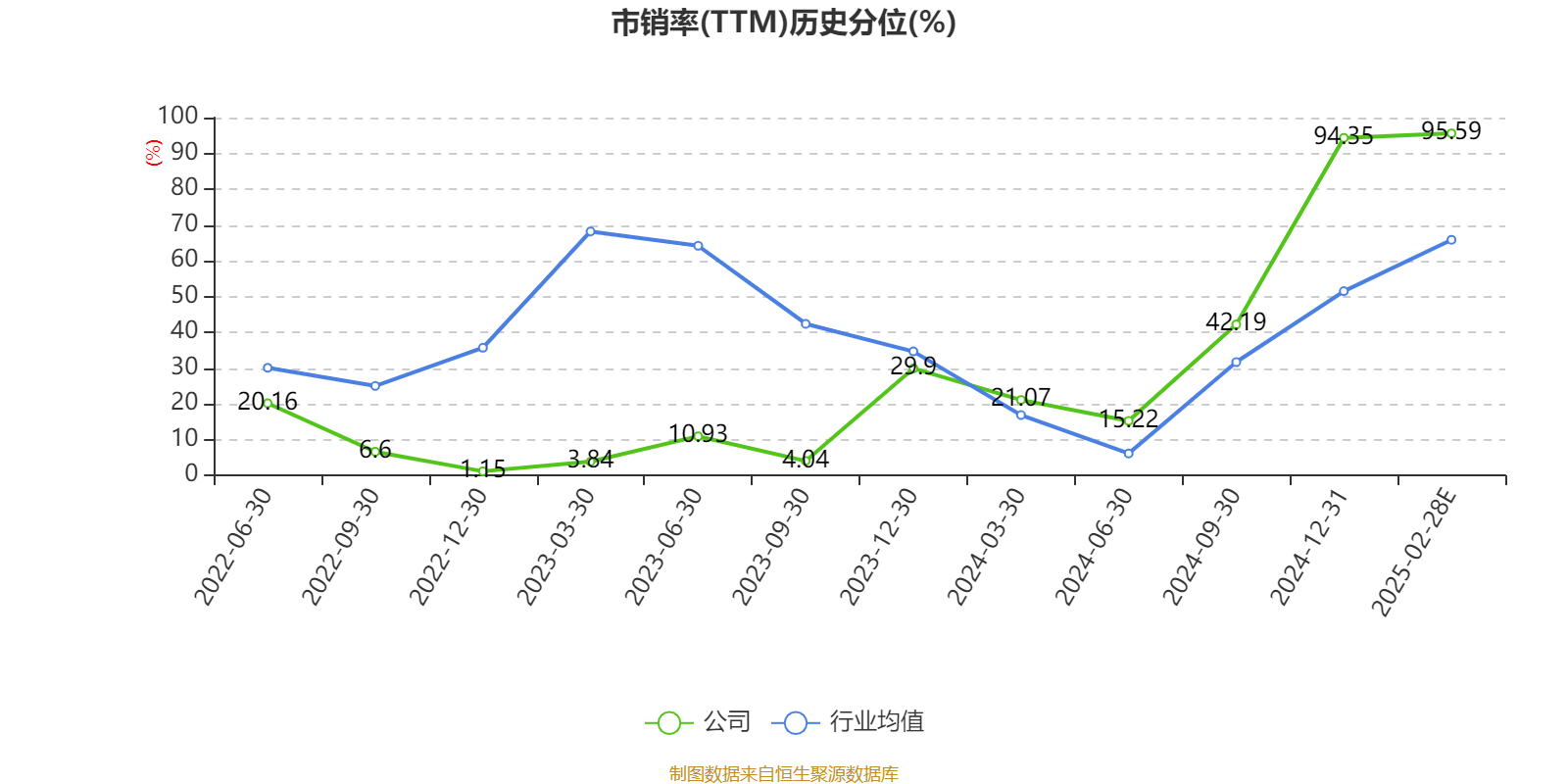 艾融軟件2024年報(bào)解析 凈利同比下降4.12%，技術(shù)研發(fā)仍是核心競(jìng)爭(zhēng)力